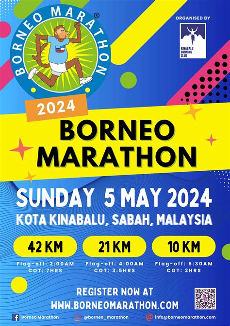 borneo marathon 2024|BORNEO MARATHON 2024 .